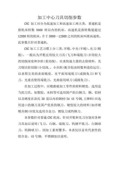 加工中心刀具切削参数