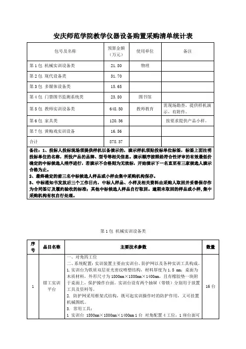 安庆师范学院教学仪器设备购置采购清单统计表