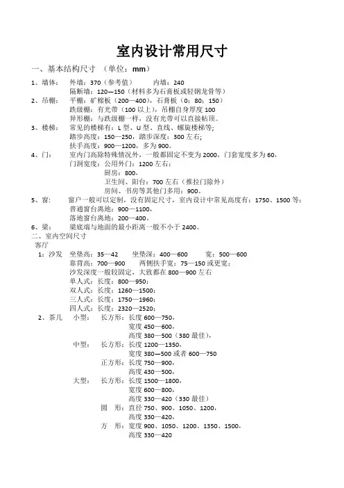 室内设计常用尺寸参数