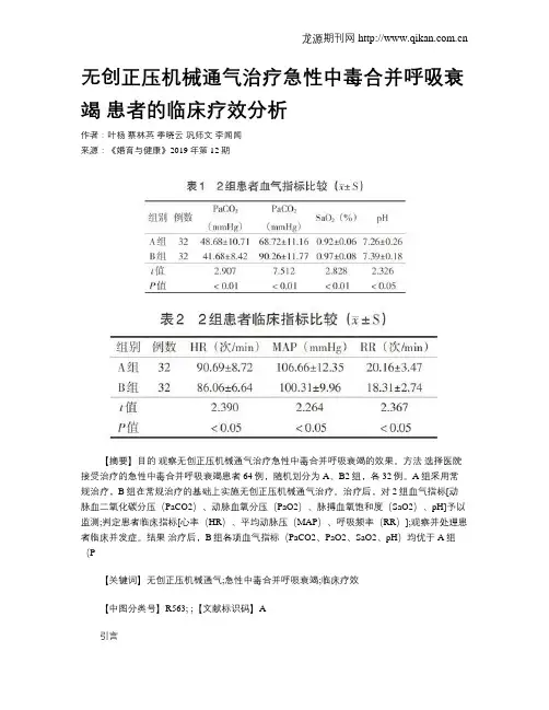 无创正压机械通气治疗急性中毒合并呼吸衰竭患者的临床疗效分析