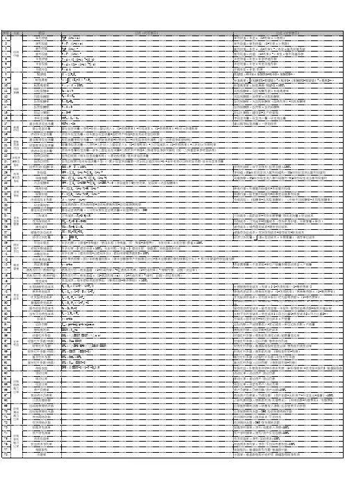 财务管理学所有公式汇集(Excel格式)