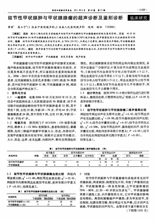 结节性甲状腺肿与甲状腺腺瘤的超声诊断及鉴别诊断