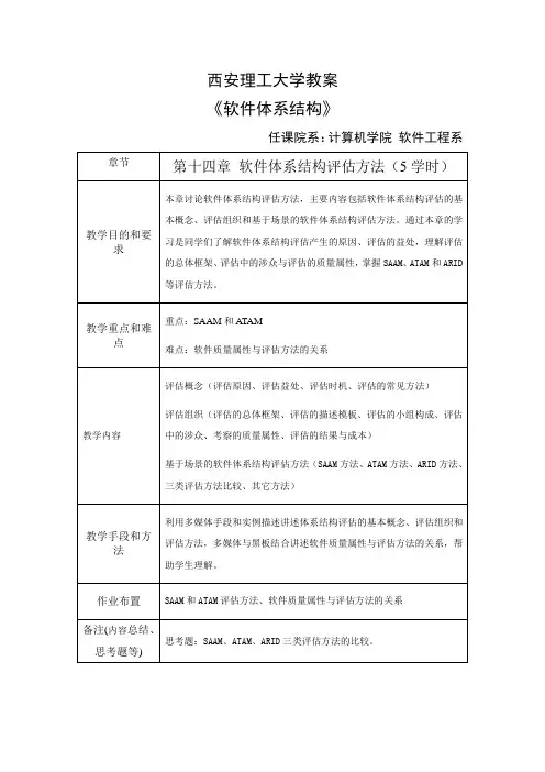 软件体系结构方法-西安理工大学