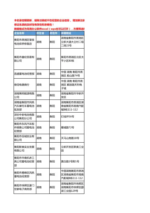 2020新版湖南省衡阳电池工商企业公司名录名单黄页联系方式大全57家