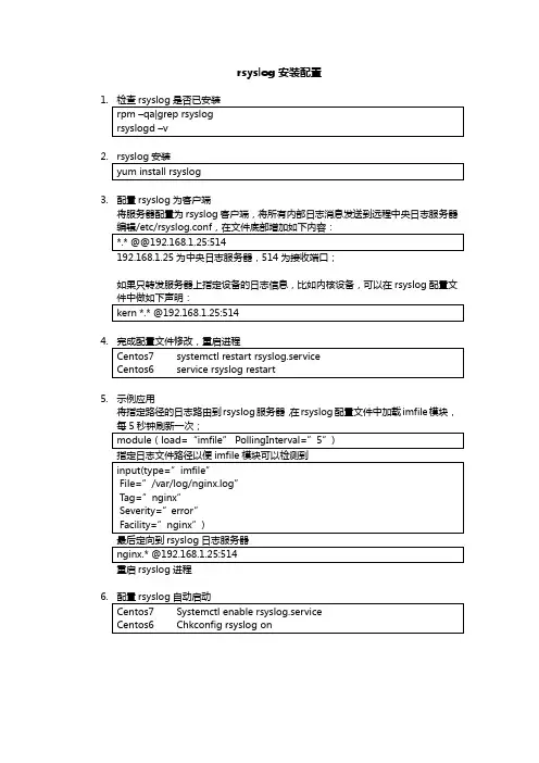 rsyslog安装配置