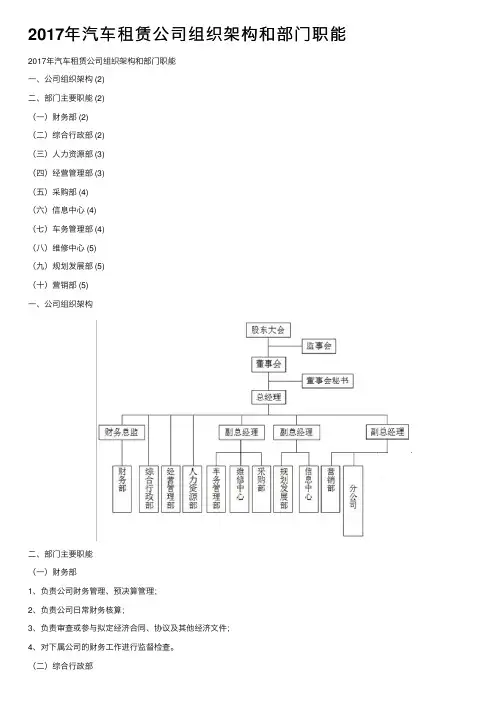 2017年汽车租赁公司组织架构和部门职能