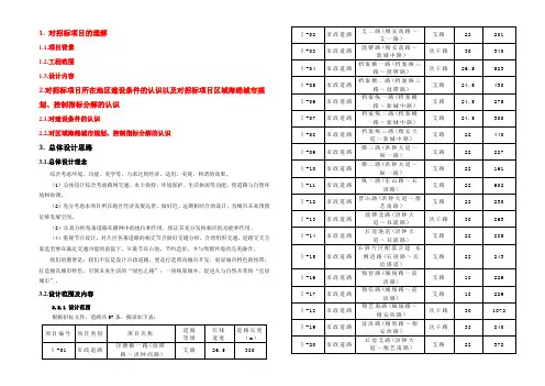 厦门翔安PPP项目市政道路技术建议书