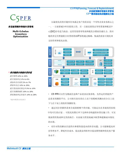 智能补货系统(PFR)Welinksoft