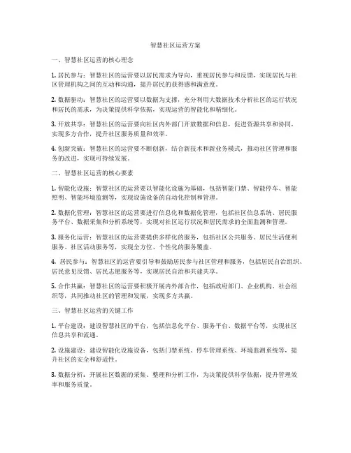 智慧社区运营方案