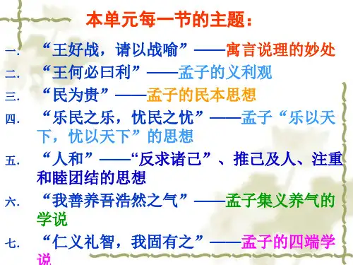 王好战  请以战喻 优秀课件