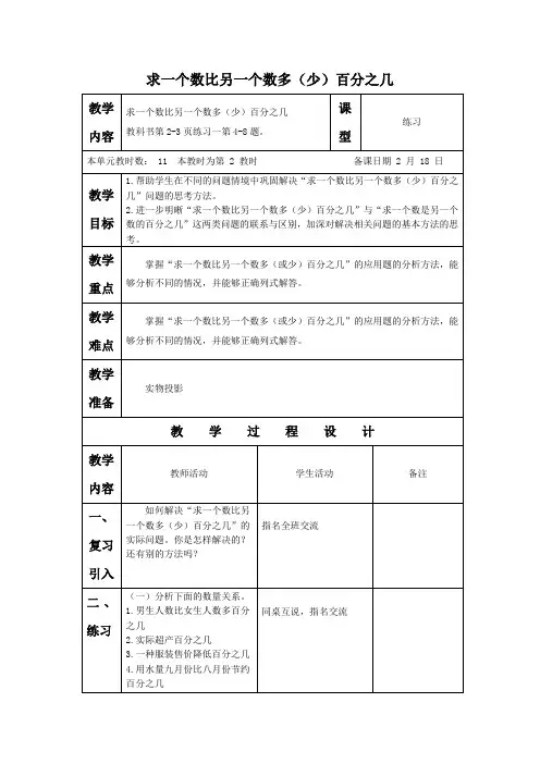 (苏教版)六年级数学下册教案 求一个数比另一个数多(少)百分之几的练习课1