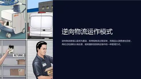 《逆向物流运作模式》课件