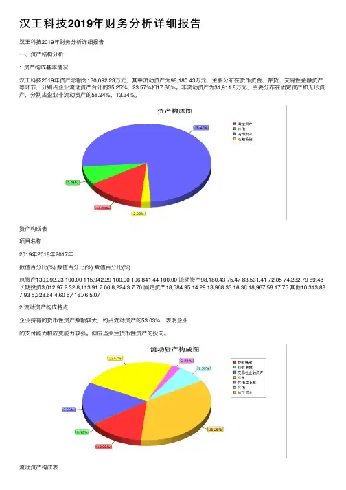 汉王科技2019年财务分析详细报告