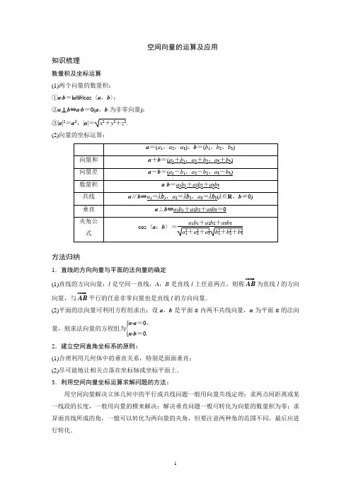 空间向量的运算及其应用(含答案)