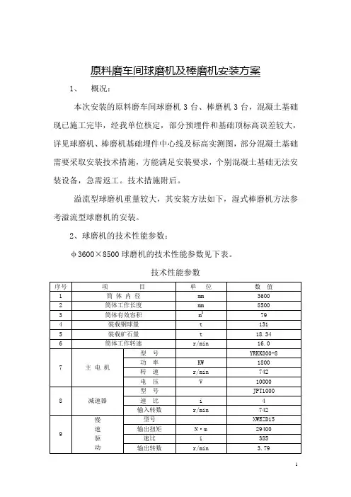 球磨机安装方案