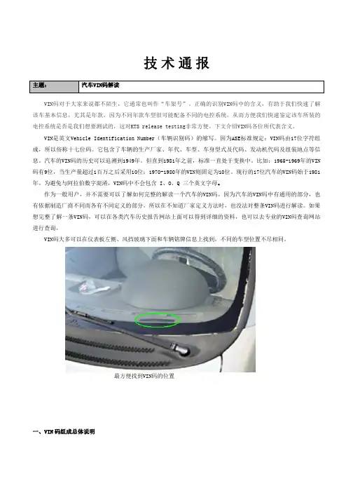 汽车VIN码解读