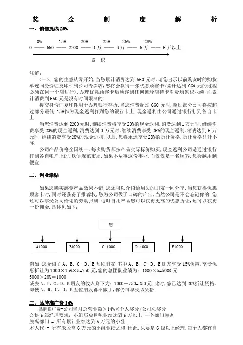 国珍奖金制度解析