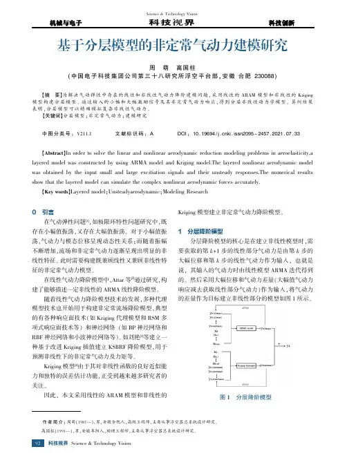 基于分层模型的非定常气动力建模研究