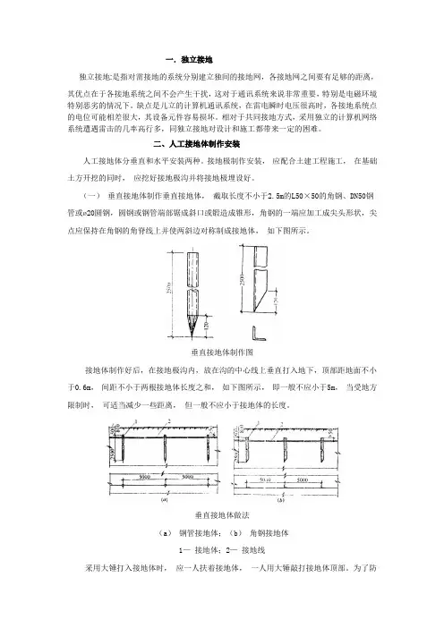 独立接地