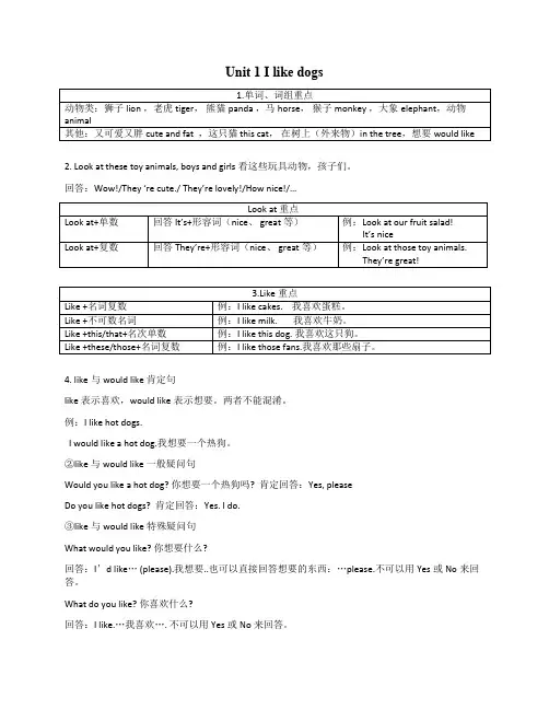 译林版小学英语四年级上册知识点和单词默写表(全)