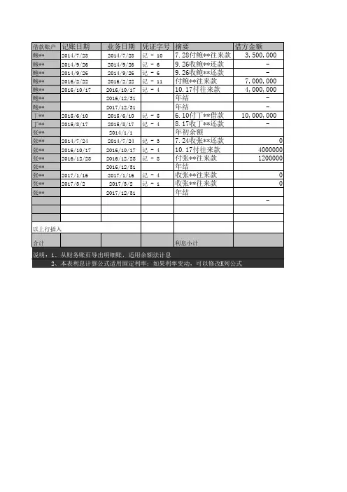 利息计算表(两种方法余额法和发生额法)