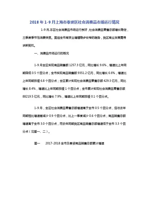2018年1-9月上海市奉贤区社会消费品市场运行情况