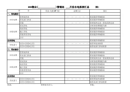 物业水电报表统一表格(月报)