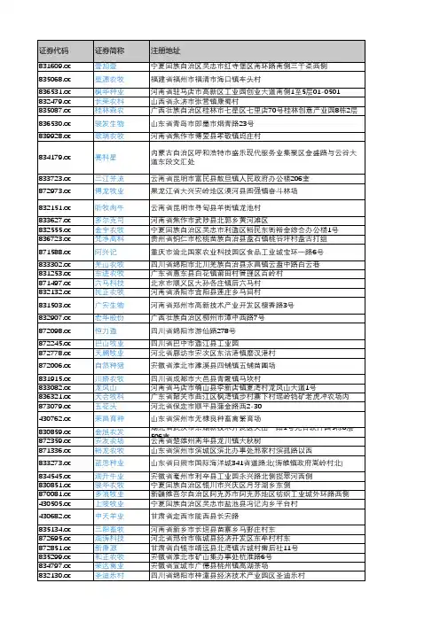 产城会-畜牧业重点企业(新三板上市公司)2018年营业收入及利润情况
