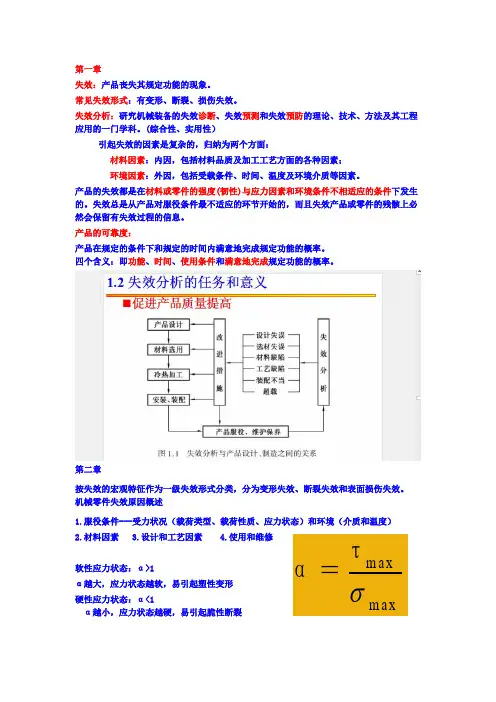 机械零件失效分析