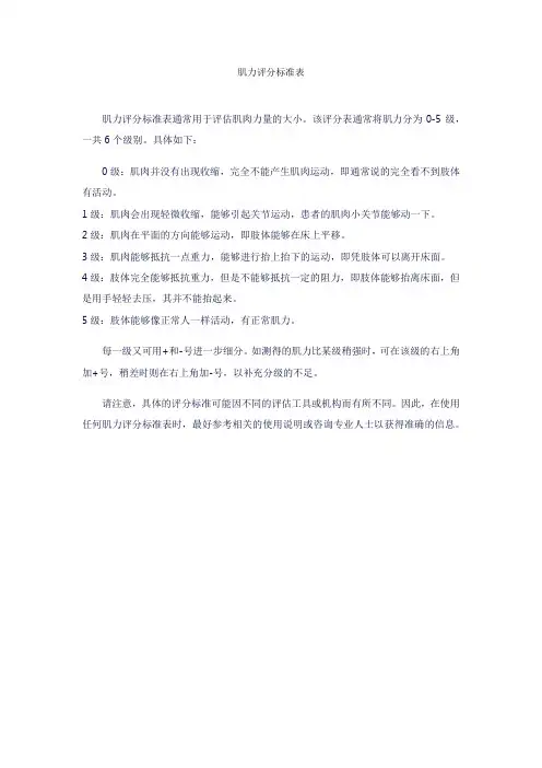 肌力评分标准表