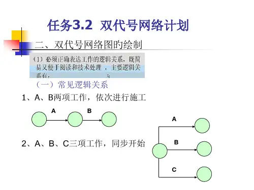 双代号网络图的绘制
