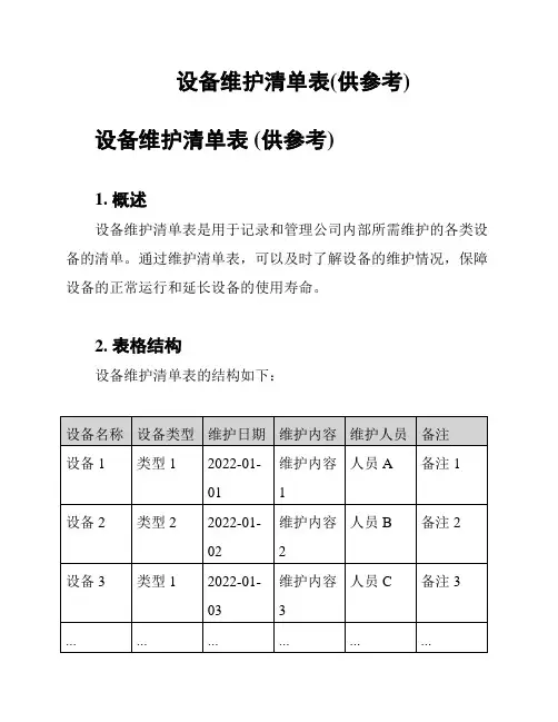 设备维护清单表(供参考)