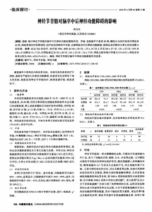 神经节苷脂对脑卒中后神经功能障碍的影响