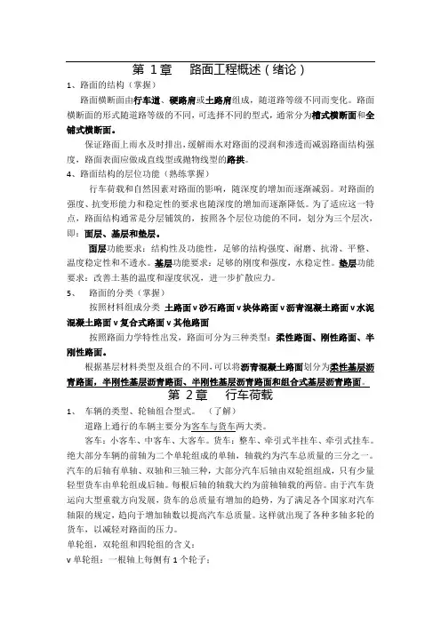 路面工程