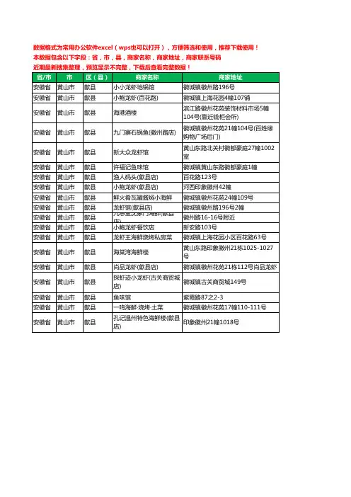 2020新版安徽省黄山市歙县海鲜工商企业公司商家名录名单黄页联系电话号码地址大全19家
