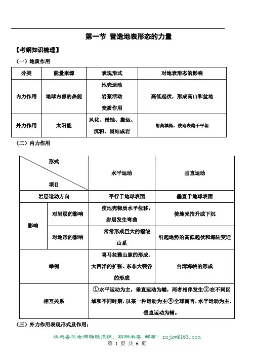 第一节 营造地表形态的力量