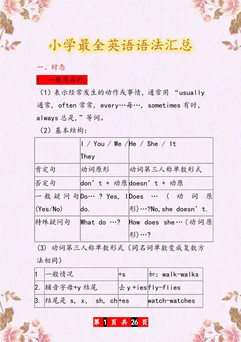 (完整版)小学最全英语语法汇总