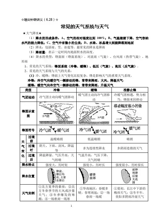 常见的天气系统与天气