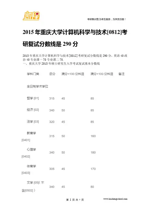 2015年重庆大学计算机科学与技术[0812]考研复试分数线是290分