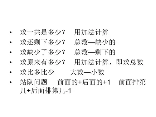 一年级上册应用题专项 PPT课件