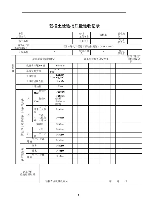 《园林绿化工程施工及验收规范》(CJJ82-2012)表格61573