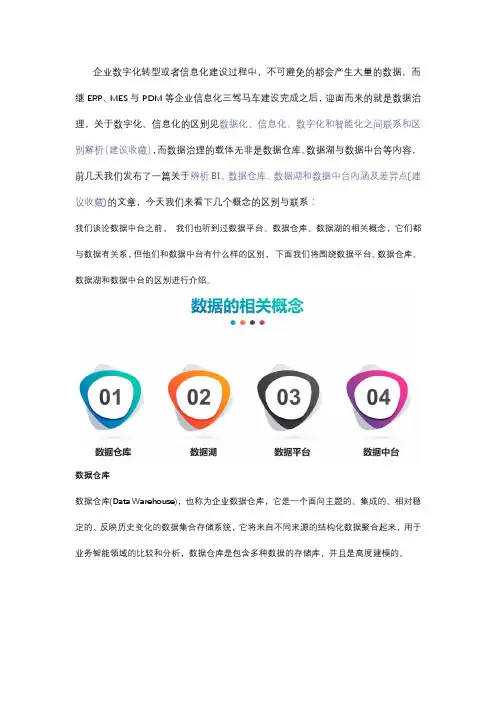 关于数据仓库、数据湖、数据平台和数据中台的概念和区别