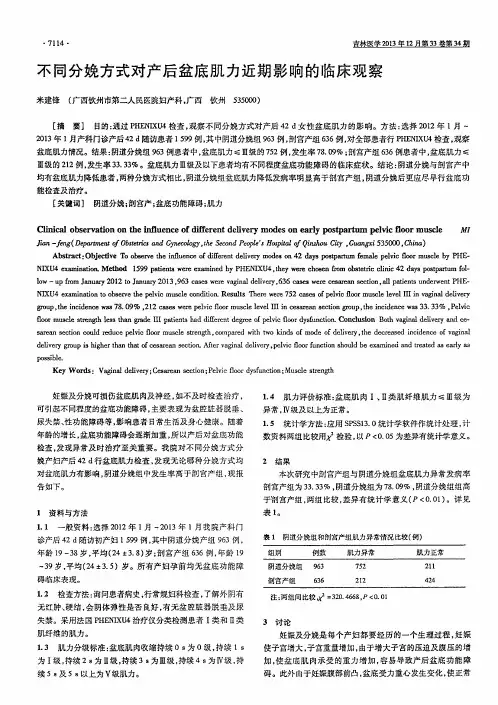 不同分娩方式对产后盆底肌力近期影响的临床观察