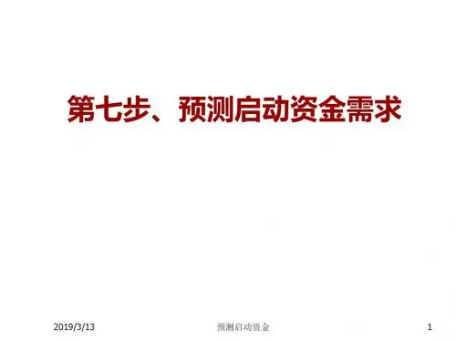 SYB创业培训第七步：预测启动资金-文档资料