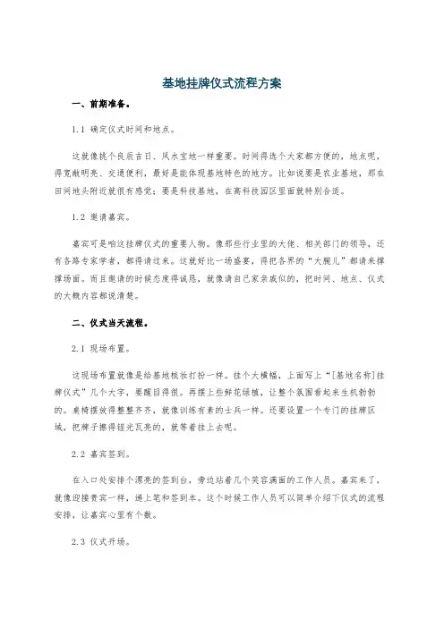 基地挂牌仪式流程方案