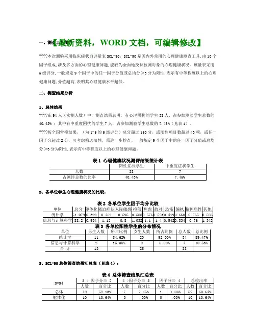 心理健康中心SCL90综合统计分析报告
