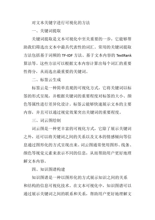 对文本关键字进行可视化的方法