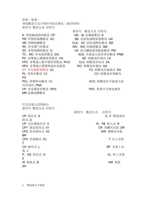 电线敷设方式表示法