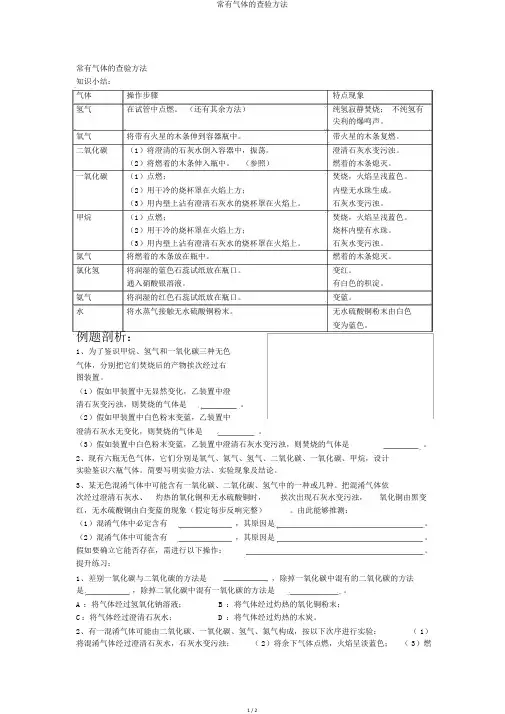 常见气体的检验方法