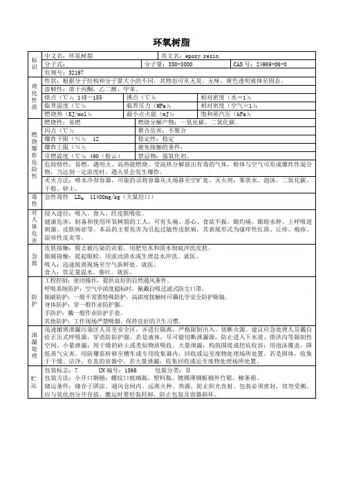 环氧树脂(危化品安全技术说明书)